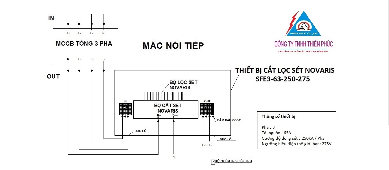 SFE3-63 . connection diagram